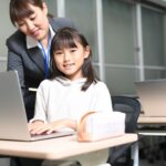 小学校の英語の授業