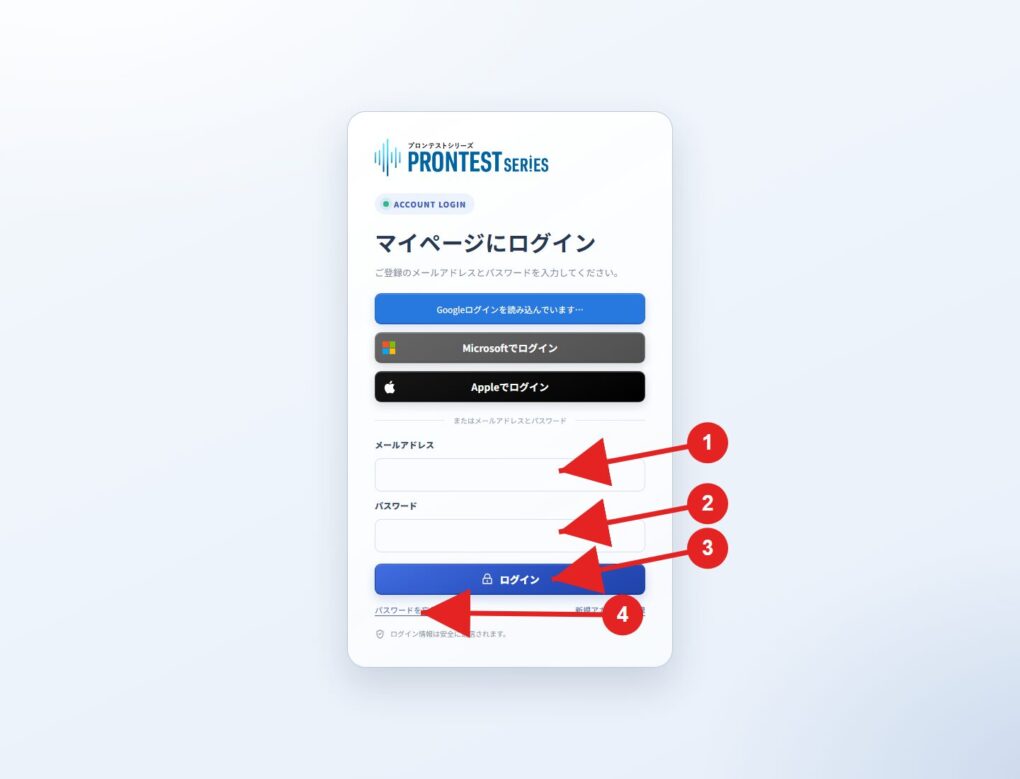 ログイン画面でメールアドレス、パスワード、ログイン、パスワード再設定を確認する場所