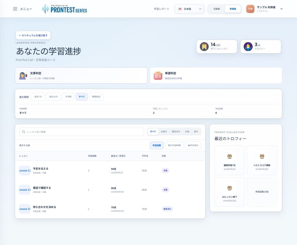 学習回数、得点、進捗とトロフィーを確認できる学習レポート画面